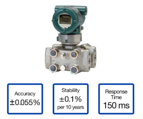 EJA130E-JMS4G-712DD/D4 Yokogawa EJA130E ডিফারেনশিয়াল চাপ ট্রান্সমিটার